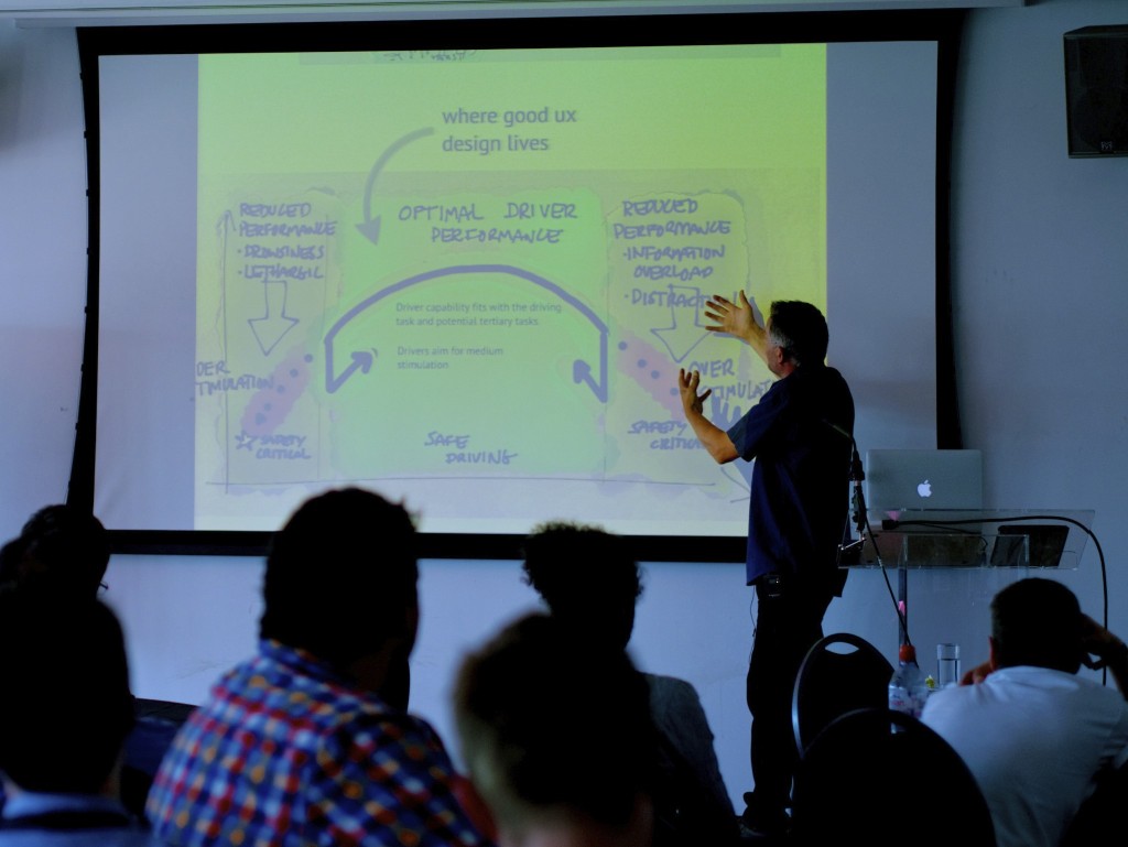 Mathias shows a 'zone of proximal development' equivalent